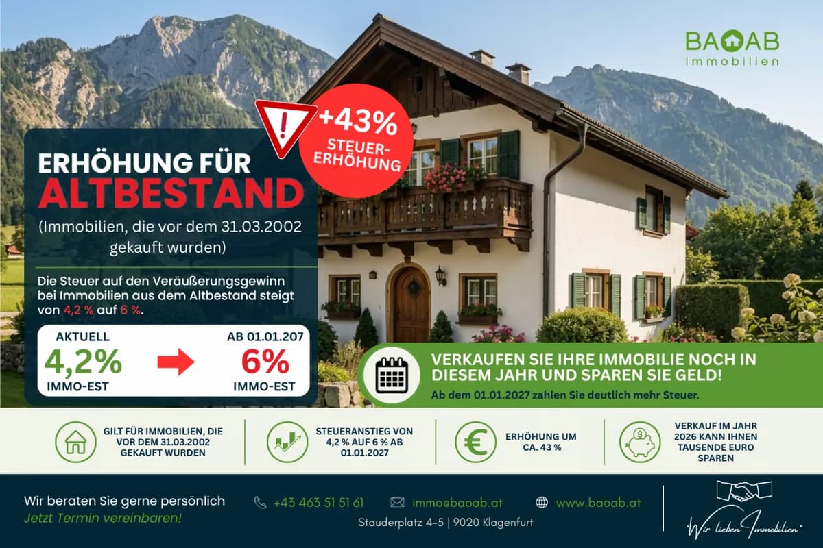 2-Zimmer-Wohnung kaufen in Klagenfurt – 66,63 m², € 199.000 – Bild 4 von 8