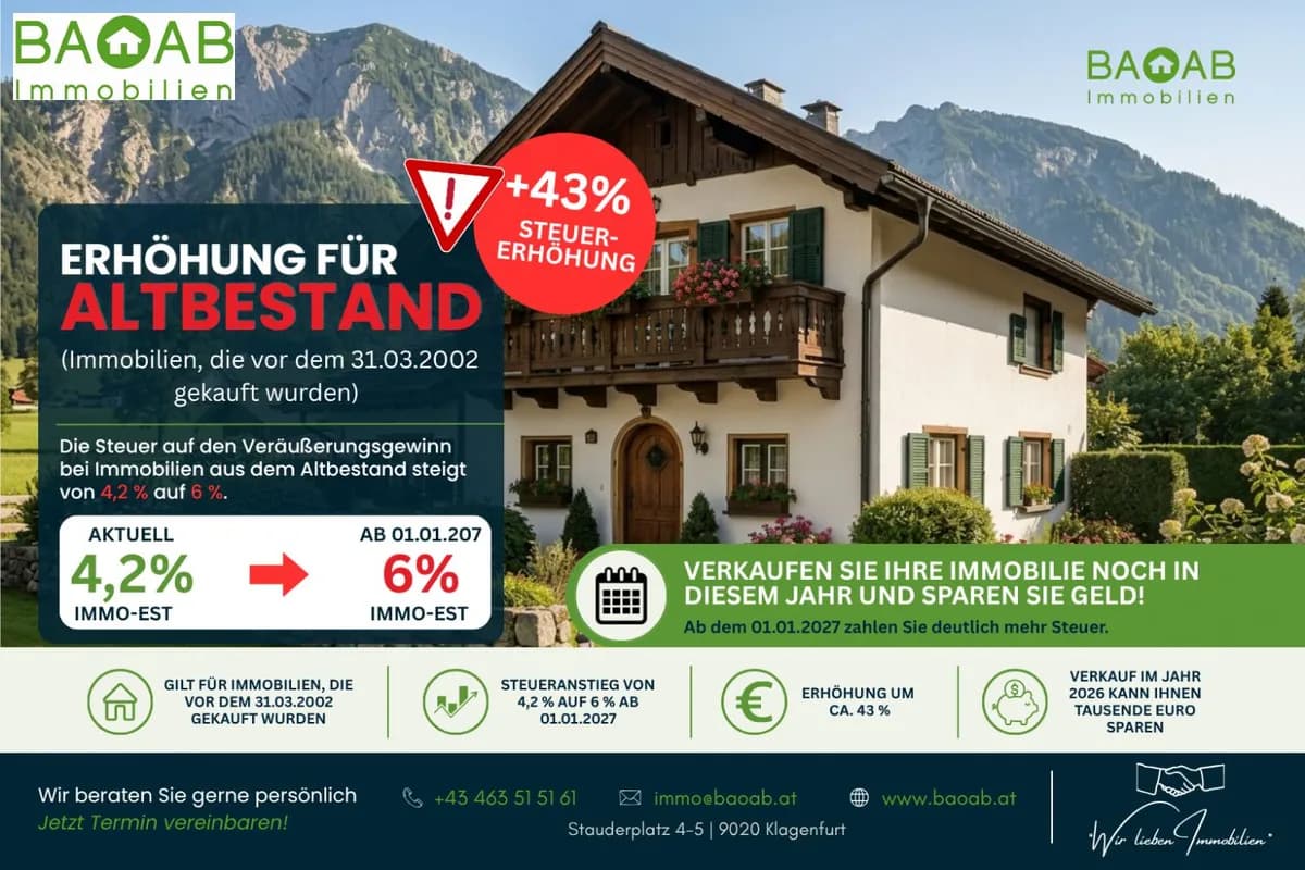 3-Zimmer-Wohnung kaufen in Klagenfurt – 88 m², € 218.000 – Bild 7 von 11