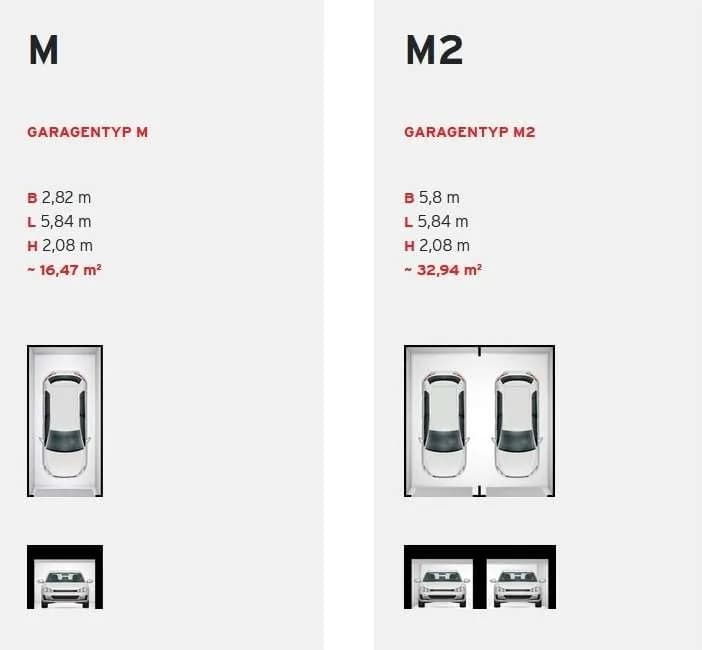Immobilie mieten in Linz – € 159 – Bild 3 von 4
