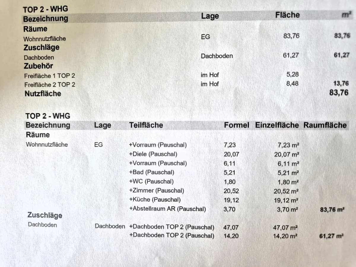 2-Zimmer-Wohnung kaufen in Wiener Neustadt Land – 80 m², € 47.191 – Bild 17 von 17