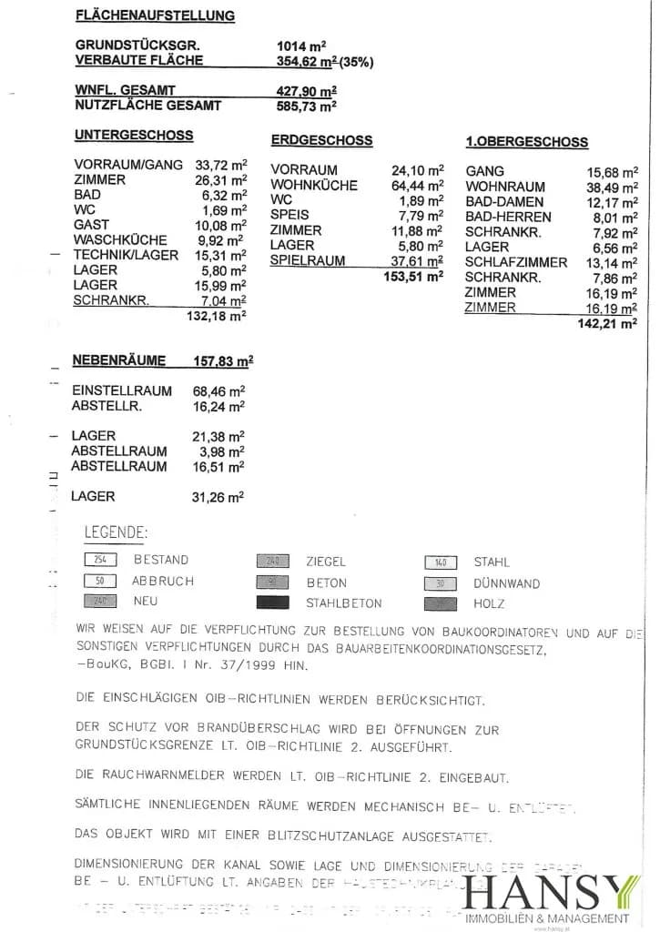 20-Zimmer-Gewerbeimmobilie kaufen in Neusiedl am See – 427,9 m², € 1.850.000 – Bild 35 von 38