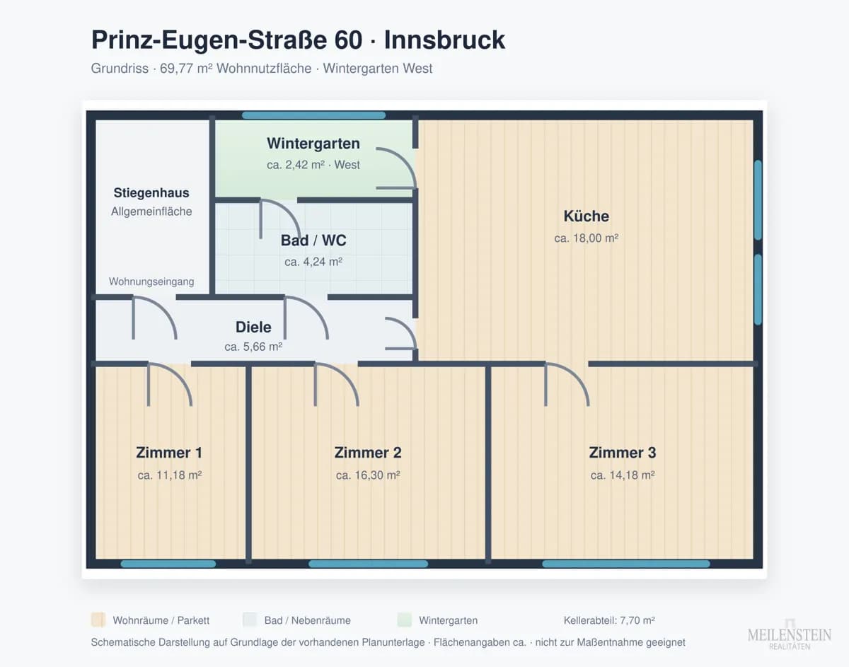 3-Zimmer-Wohnung kaufen in Innsbruck – 69,77 m², € 440.000 – Bild 14 von 24