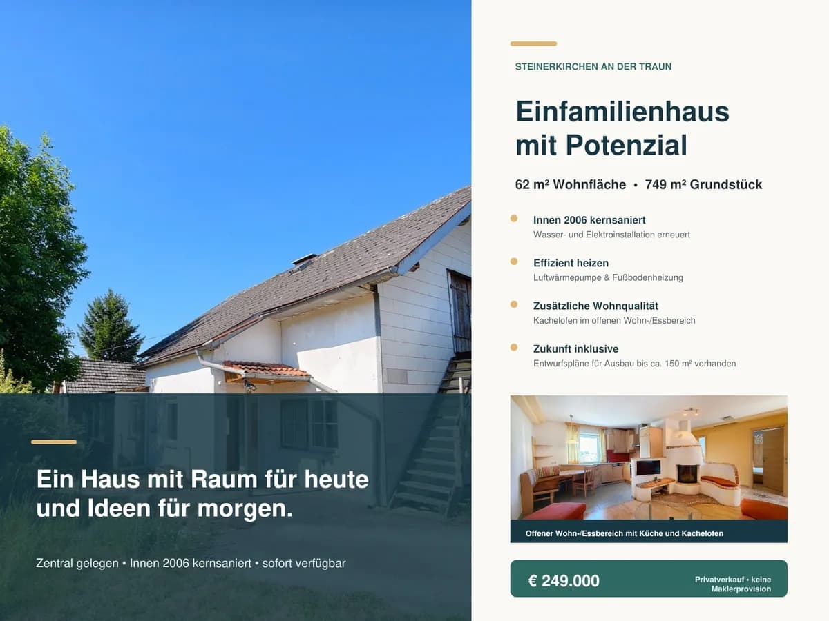 Haus kaufen in Wels-Land – 62 m², € 249.000 – Bild 1 von 23