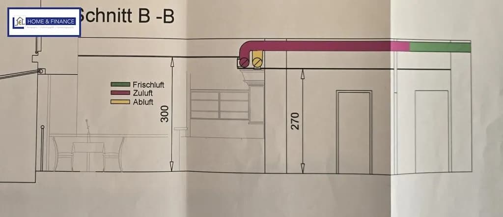 2-Zimmer-Gewerbeimmobilie mieten in Wien – 70 m², € 1.420 – Bild 17 von 17