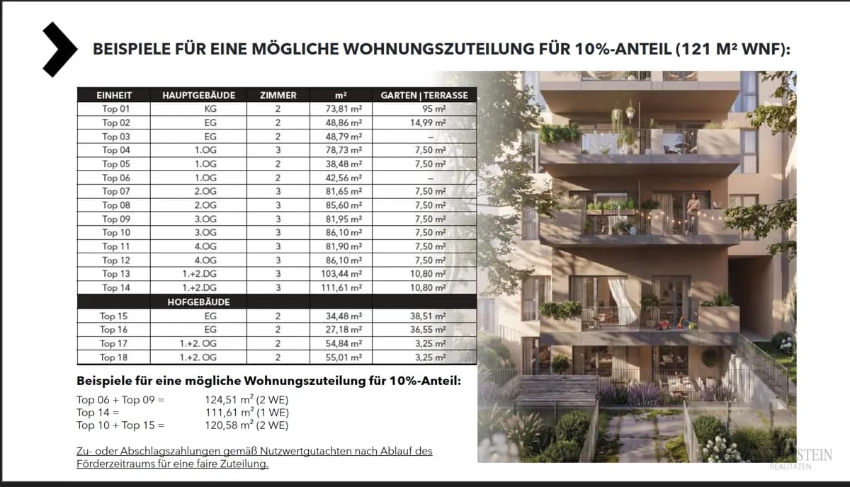 Gewerbeimmobilie kaufen in Wien – 60,55 m², € 257.474 – Bild 4 von 5