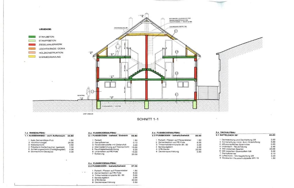 Haus kaufen in Neusiedl am See – 367 m², € 1.350.000 – Bild 69 von 73