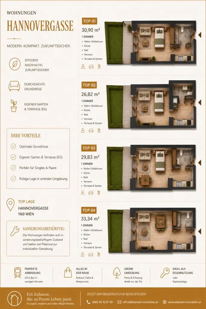 4-Zimmer-Wohnung kaufen in Wien – 120,89 m², € 436.000 – Bild 1 von 6