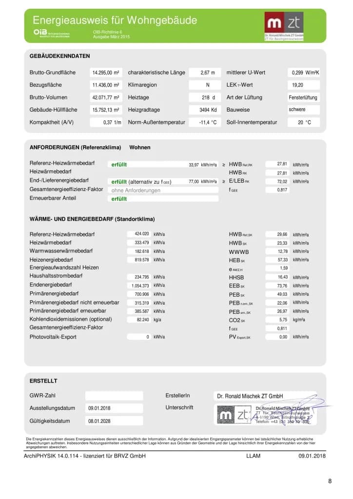 3-Zimmer-Wohnung mieten in Wien – 84,17 m², € 1.348 – Bild 19 von 19