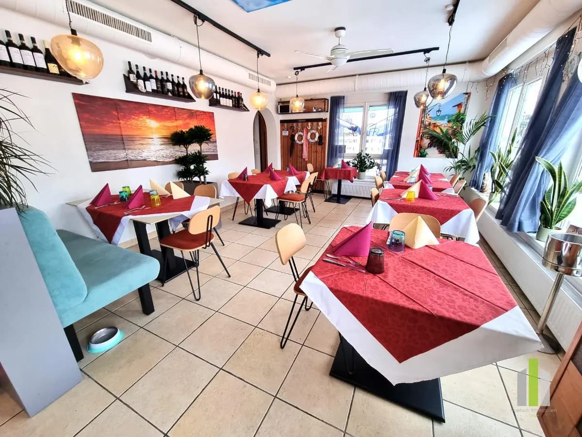 Gewerbeimmobilie mieten in Salzburg-Umgebung – 110 m², € 3.000 – Bild 1 von 2