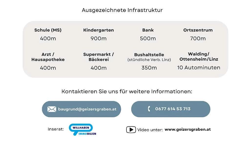 Grundstück kaufen in Urfahr-Umgebung – 1 075 m², € 399.000 – Bild 10 von 10