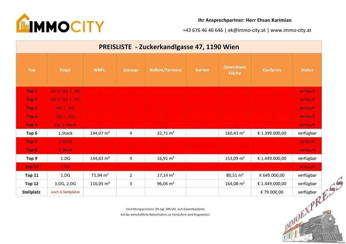 3-Zimmer-Immobilie kaufen in Wien – 116,05 m², € 1.449.000 – Bild 7 von 43