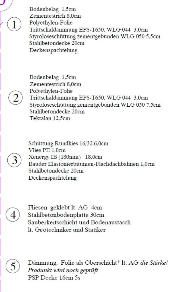 5-Zimmer-Haus kaufen in Innsbruck-Land – 130,59 m², € 1.989.000 – Bild 42 von 45