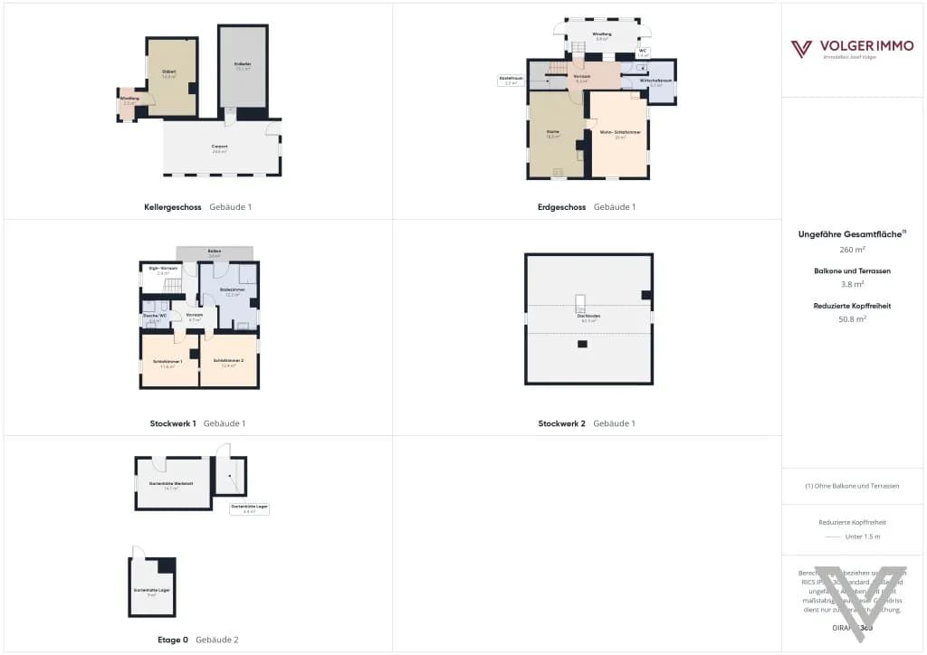 4-Zimmer-Haus kaufen in Zell am See – 192 m², € 349.000 – Bild 29 von 29