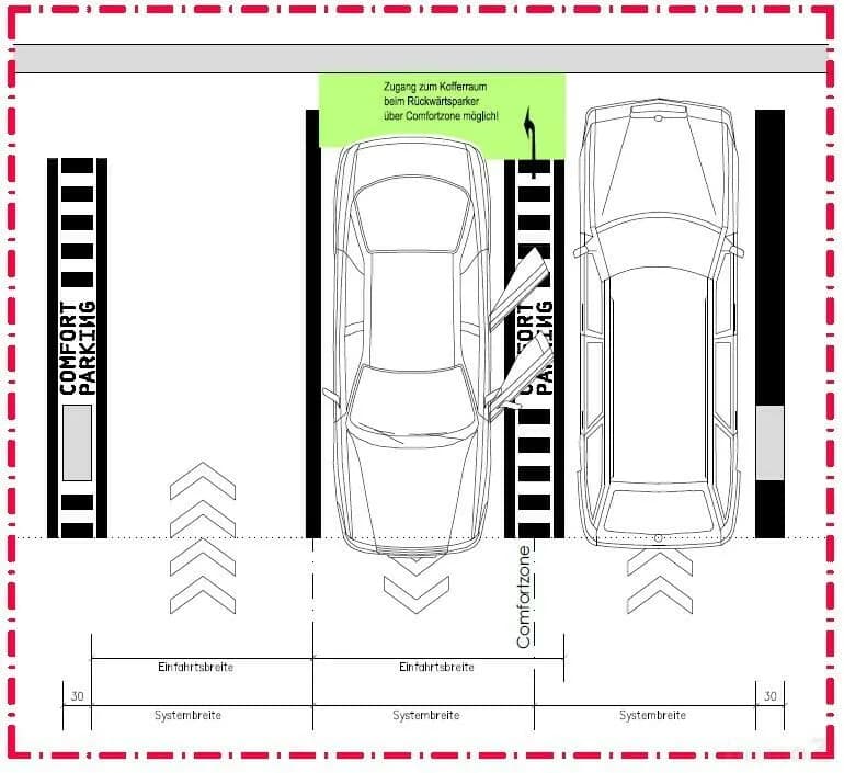 Immobilie mieten in Graz – 12 m², € 129