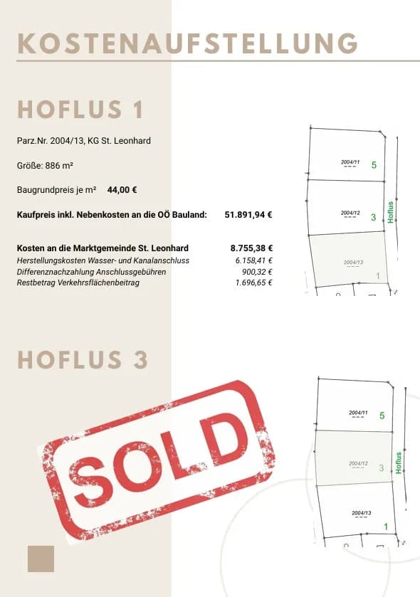 Grundstück kaufen in Freistadt – 886 m², € 38.984 – Bild 5 von 9