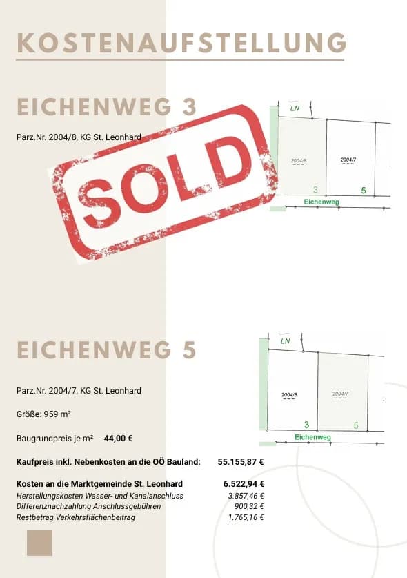 Grundstück kaufen in Freistadt – 886 m², € 38.984 – Bild 7 von 9
