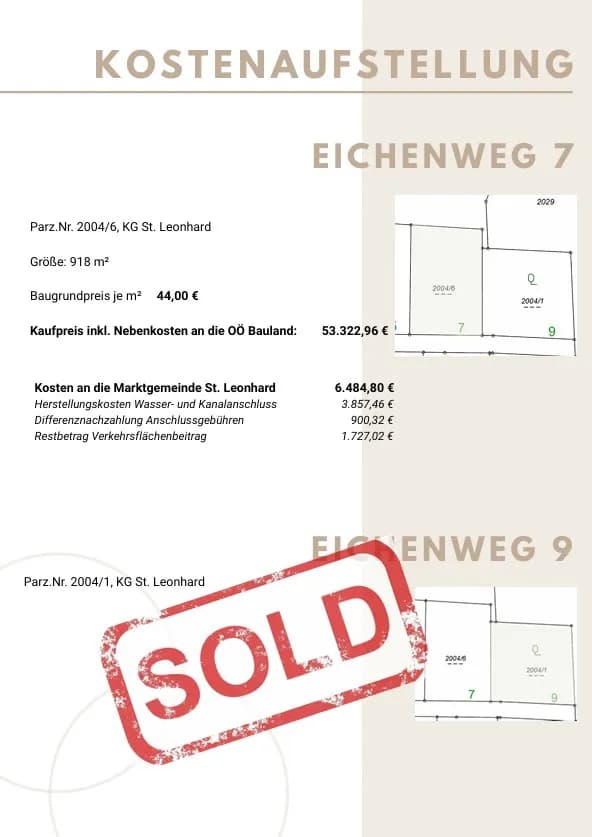 Grundstück kaufen in Freistadt – 886 m², € 38.984 – Bild 8 von 9