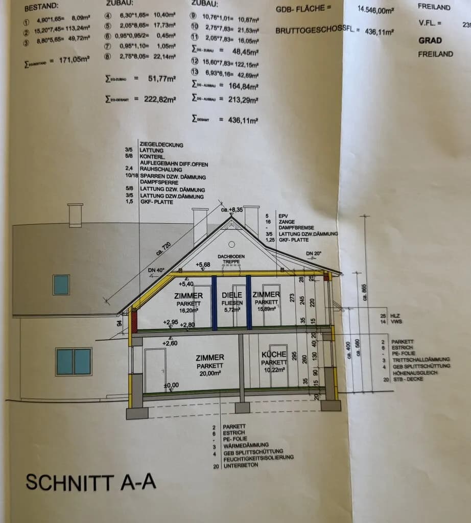4-Zimmer-Grundstück kaufen in Südoststeiermark – 324,18 m², € 1.290.000 – Bild 67 von 70