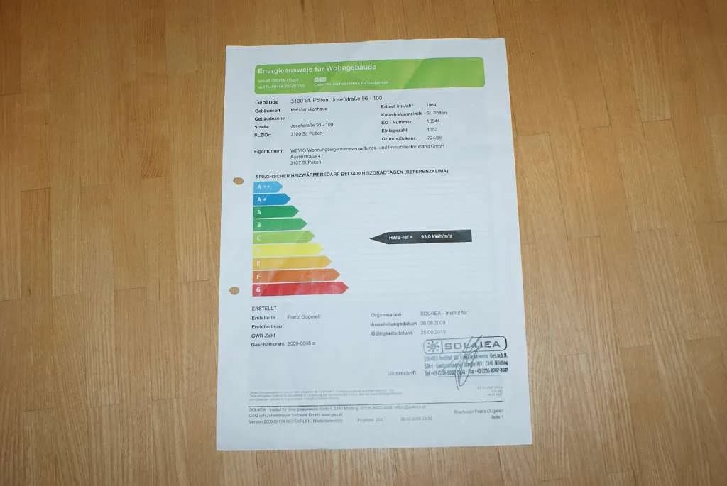 3-Zimmer-Wohnung mieten in Sankt Pölten – 105 m², € 1.079 – Bild 7 von 10