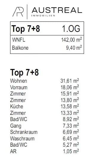 Wohnung kaufen in Wien – 142 m², € 795.000 – Bild 3 von 31