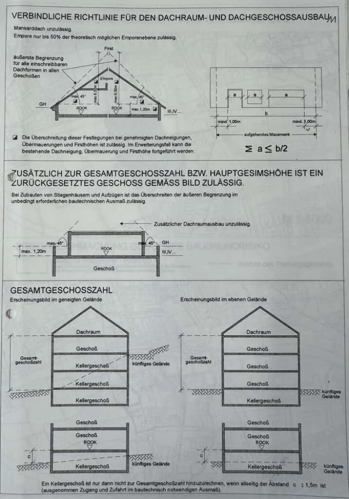 9-Zimmer-Gewerbeimmobilie kaufen in Linz – 278 m², € 1.700.000 – Bild 50 von 50