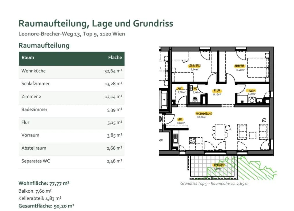 Wohnung mieten in Wien – 77,77 m², € 1.395 – Bild 11 von 12