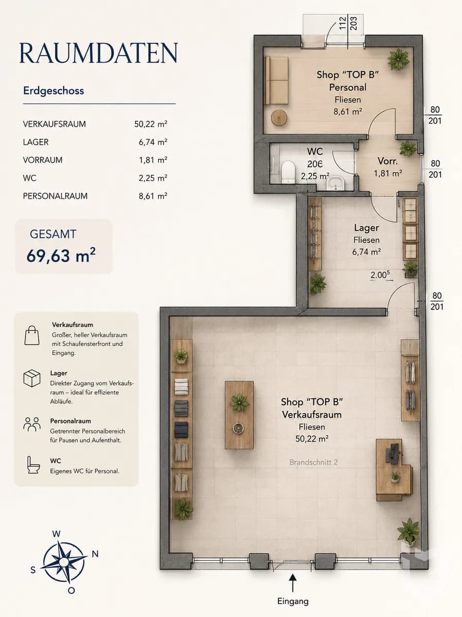 Gewerbeimmobilie mieten in Steyr-Land – 70 m², € 796 – Bild 6 von 8