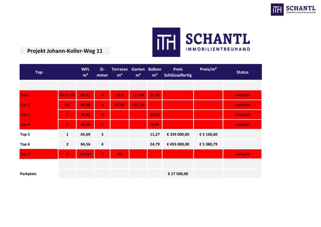 4-Zimmer-Wohnung kaufen in Graz – 84,56 m², € 455.000 – Bild 15 von 18