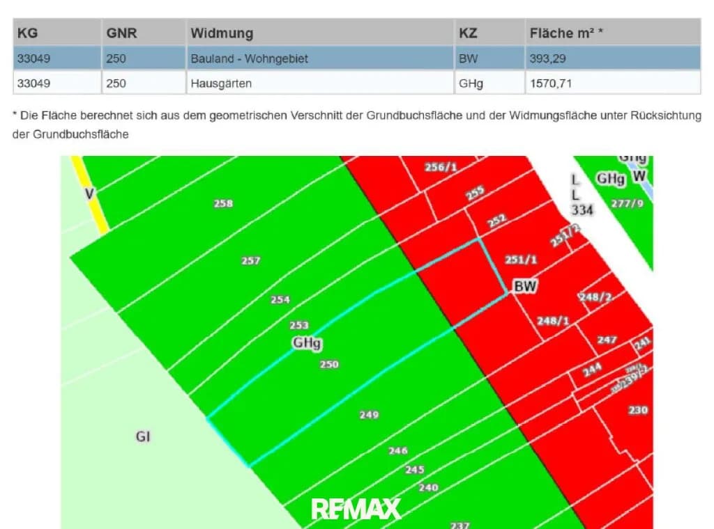 3-Zimmer-Haus kaufen in Oberpullendorf – 101 m², € 329.000 – Bild 24 von 24