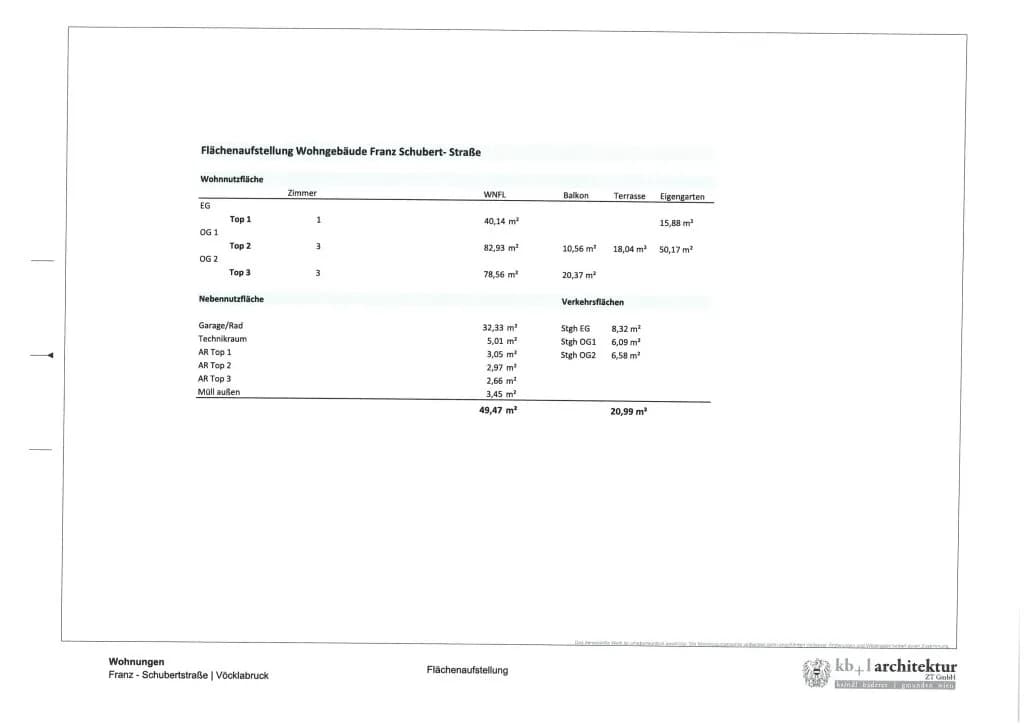 Grundstück kaufen in Vöcklabruck – 298 m², € 298.800 – Bild 6 von 6