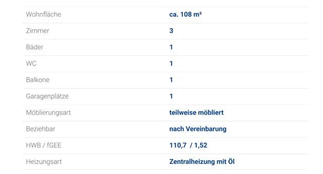 4-Zimmer-Wohnung kaufen in Sankt Pölten Land – 108 m² – Bild 3 von 43