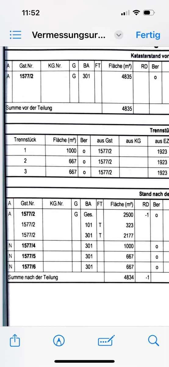 Immobilie mieten in Urfahr-Umgebung – 667 m², € 790 – Bild 5 von 6