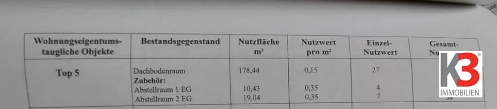 Immobilie kaufen in Villach Land – € 42.000 – Bild 7 von 7