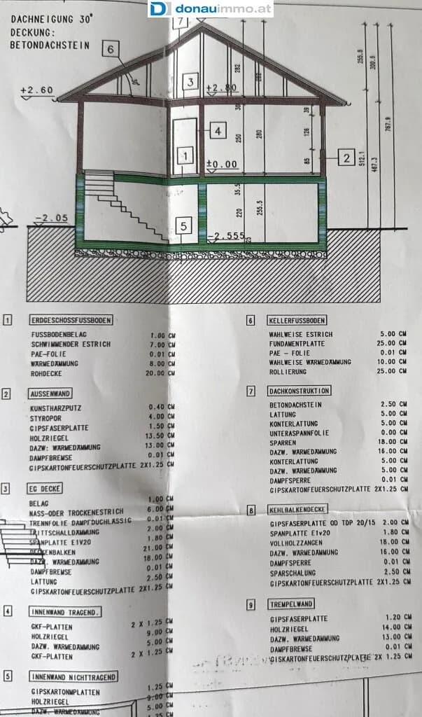4-Zimmer-Haus kaufen in Mistelbach – 99,38 m², € 485.000 – Bild 71 von 71