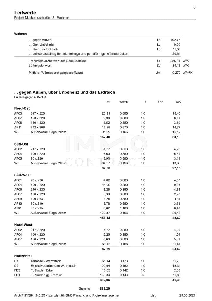 4-Zimmer-Haus mieten in Korneuburg – 110 m², € 2.509 – Bild 23 von 39