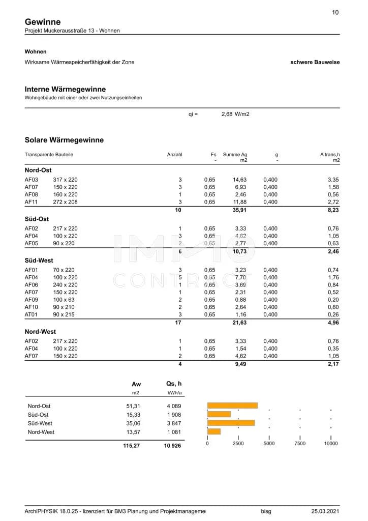4-Zimmer-Haus mieten in Korneuburg – 110 m², € 2.509 – Bild 25 von 39