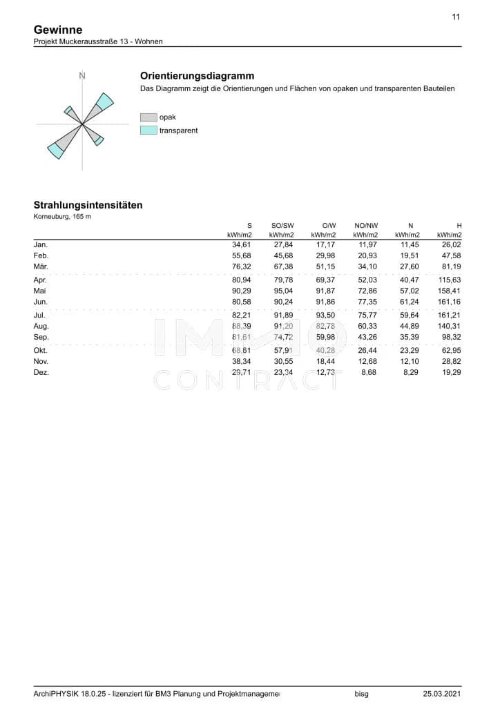 4-Zimmer-Haus mieten in Korneuburg – 110 m², € 2.509 – Bild 26 von 39