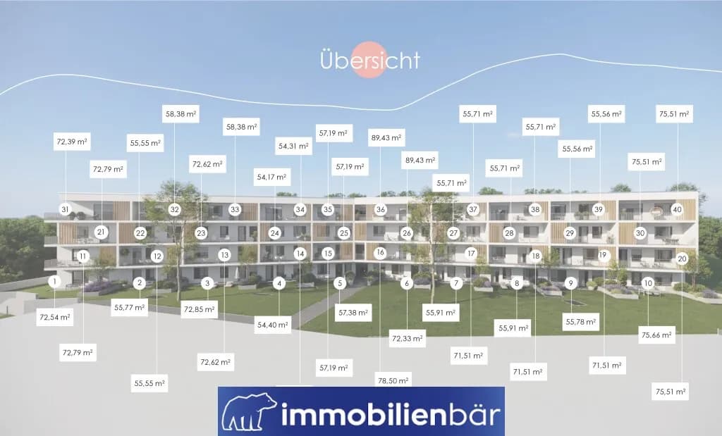 3-Zimmer-Wohnung kaufen in Grieskirchen – 71,45 m², € 335.700 – Bild 8 von 11