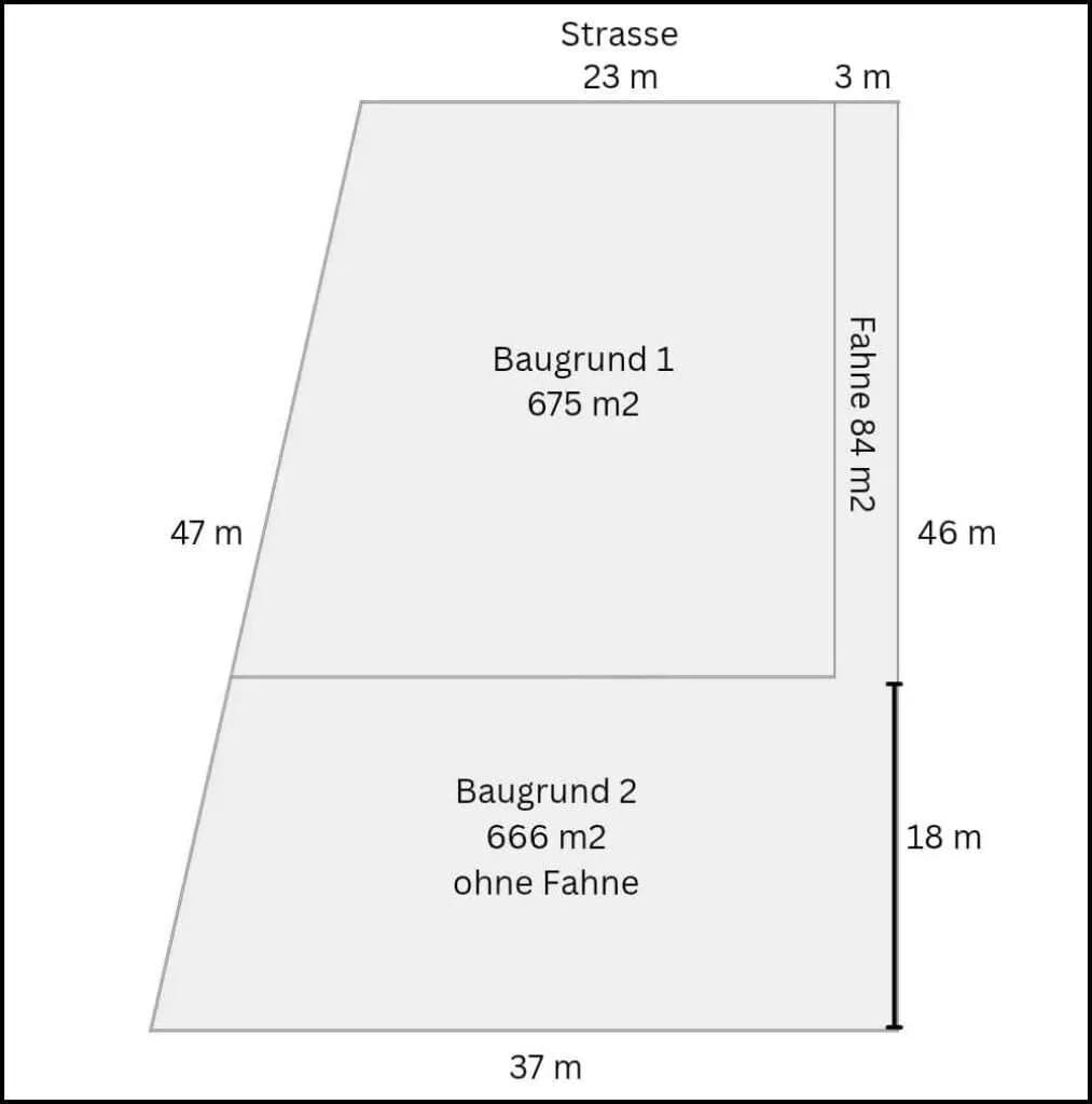 Grundstück kaufen in Mistelbach – 1 425 m², € 199.999 – Bild 6 von 6