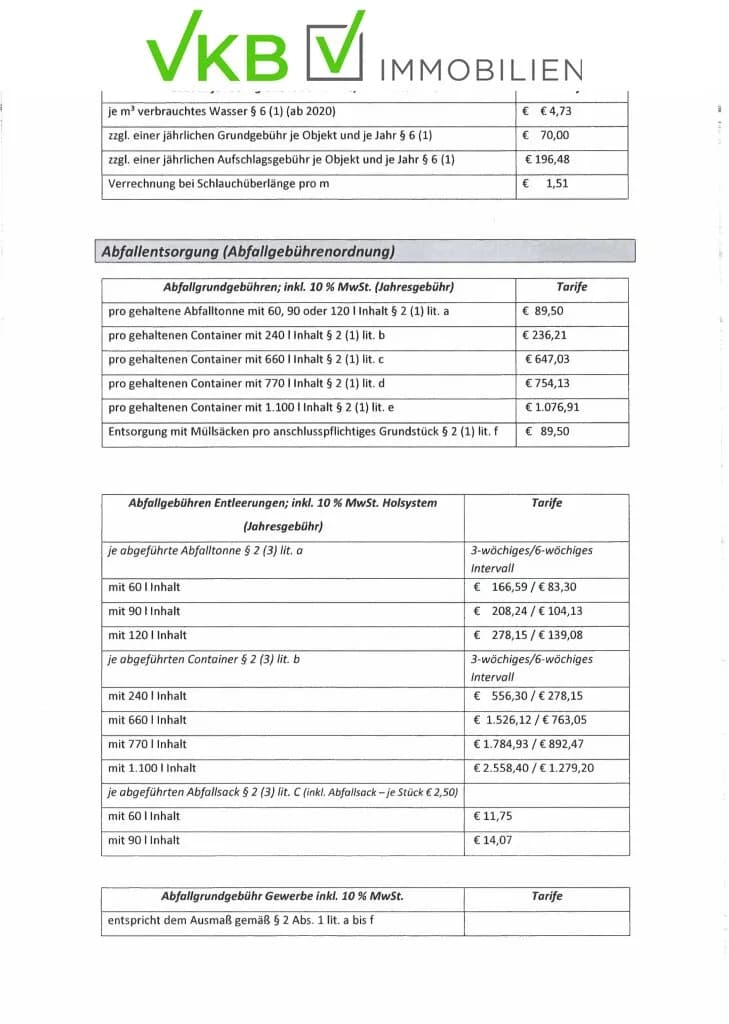 Grundstück kaufen in Urfahr-Umgebung – 1 025 m², € 220.000 – Bild 11 von 14