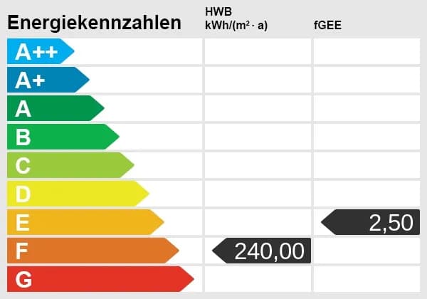 3-Zimmer-Gewerbeimmobilie mieten in Liezen – 200 m², € 2.016 – Bild 14 von 15