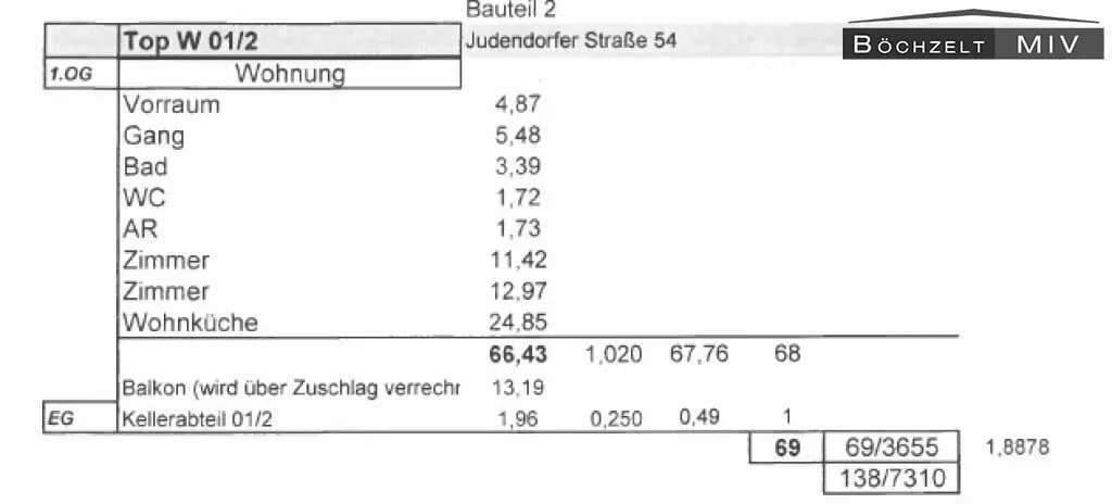 3-Zimmer-Wohnung kaufen in Leoben – 66,43 m², € 214.000 – Bild 47 von 54