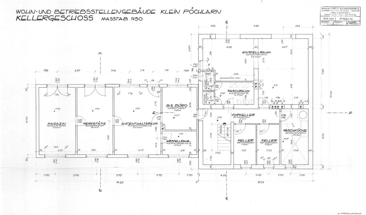 Immobilie kaufen in Melk – 1 862 m² – Bild 7 von 9