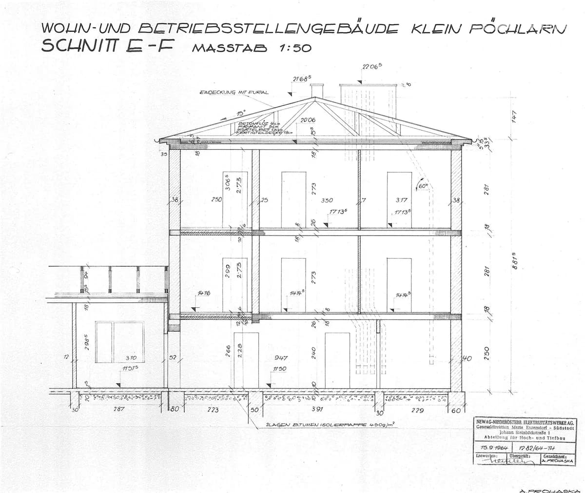 Immobilie kaufen in Melk – 1 862 m² – Bild 8 von 9