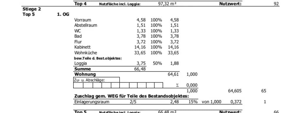 2-Zimmer-Wohnung kaufen in Wien – 62,73 m², € 259.900 – Bild 34 von 34