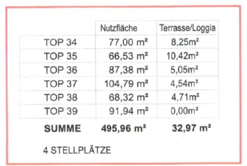 Immobilie kaufen in Wien – 496,31 m², € 690.000 – Bild 12 von 13