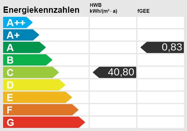 5-Zimmer-Wohnung kaufen in Liezen – 127,44 m², € 1.274.400 – Bild 6 von 7