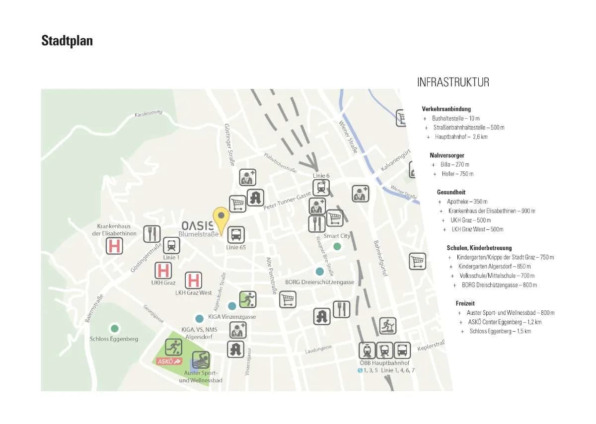 4-Zimmer-Wohnung kaufen in Graz – 86 m², € 489.000 – Bild 3 von 8