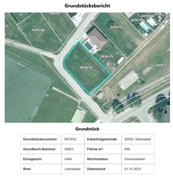 Grundstück kaufen in Eisenstadt – 996 m², € 410.000 – Bild 3 von 5
