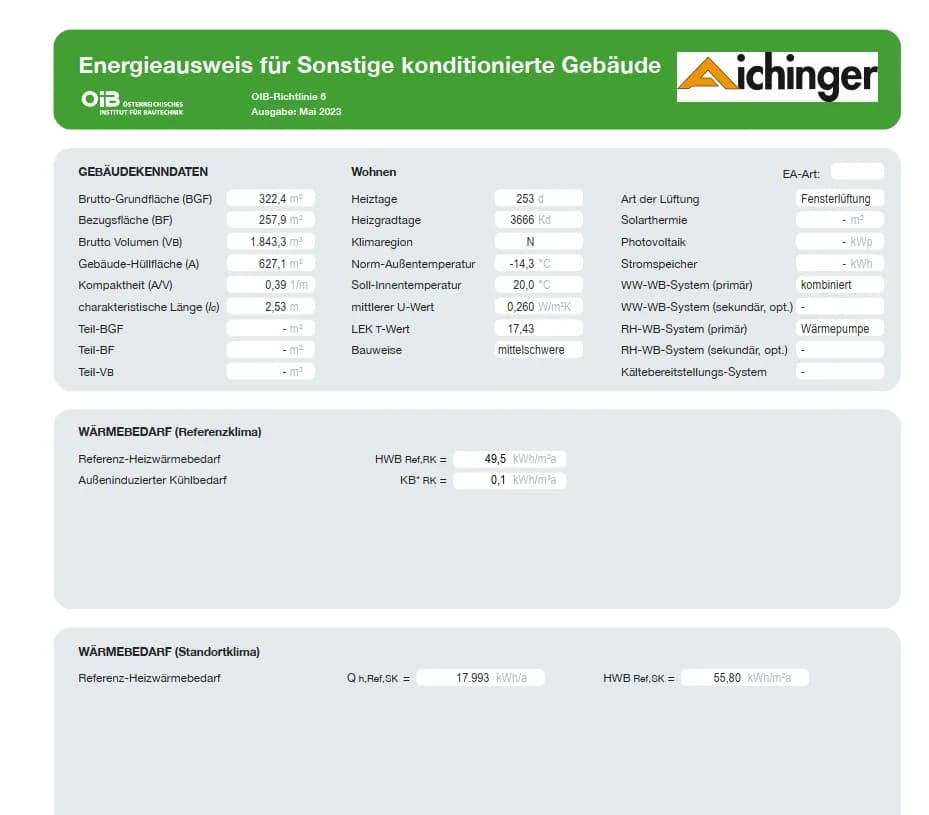 Gewerbeimmobilie mieten in Korneuburg – 300 m², € 3.280 – Bild 9 von 9